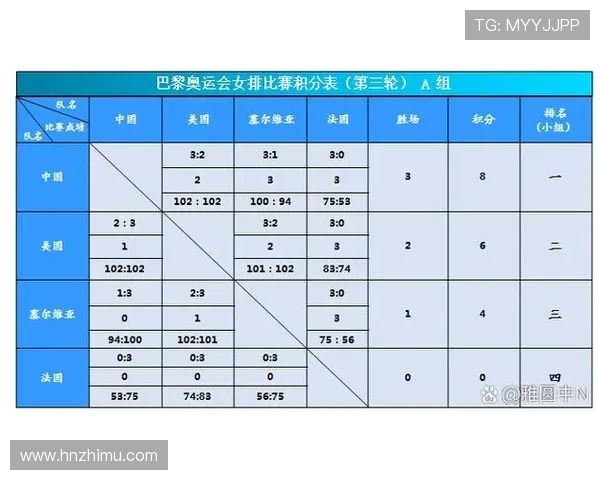 西安排球队灵活性分析及其对战绩的影响研究