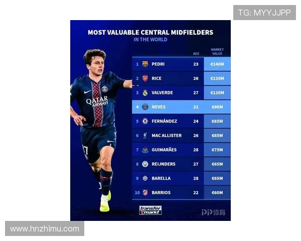 全球身价最高的足球明星排行榜揭晓谁将登顶引发热议